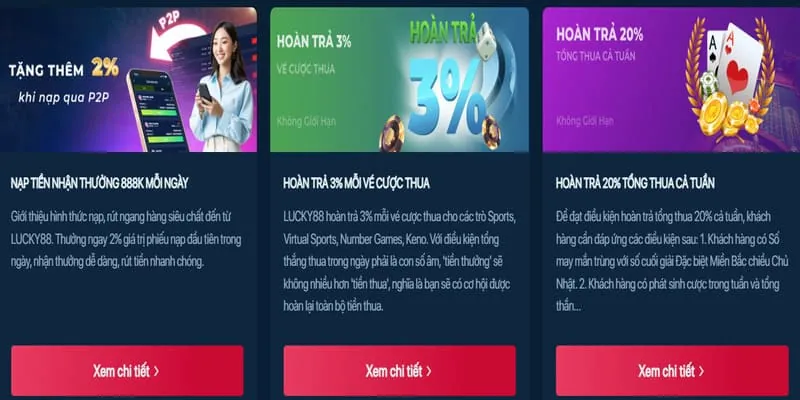 Hình ảnh chương trình VIP fcb88 với các cấp độ và phần thưởng độc quyền